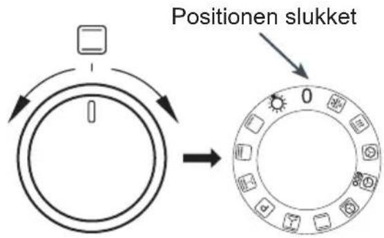 GRAM KIP 17266 N - Funktionsknap - 1