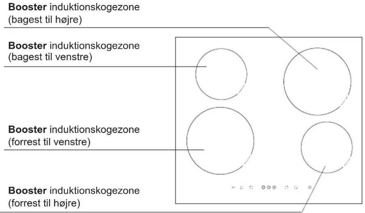 GRAM 20KPI 674 X - BORTSKAFFELSE - 3