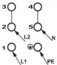 GRAM 20KPI 674 X - Komfurets nettilslutning - 3
