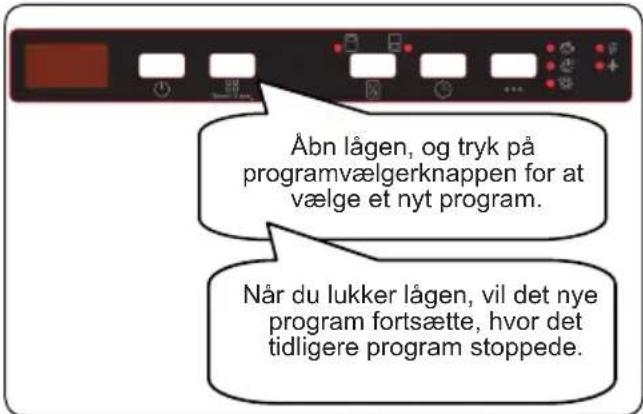 Åbn lågen, og tryk på programvælgerknappen for at vælge et nyt program. Når du lukker lågen, vil det nye program fortsætte, hvor det tidligere program stoppede.