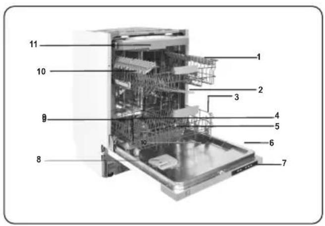 GRAM DSI 6400-60/1 - TEKNISKE SPECIFIKATIONER - 1