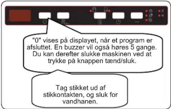 "0" vises på displayet, når et program er afsluttet. En buzzer vil også høres 5 gange. Du kan derefter slukke maskinen ved at trykke på knappen tænd/sluk. Tag stikket ud af stikkontakten, og sluk for vandhanen.