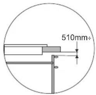 510mm÷
