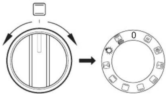 GRAM CI 55050 V - Ovnens funktioner og betjening - 1