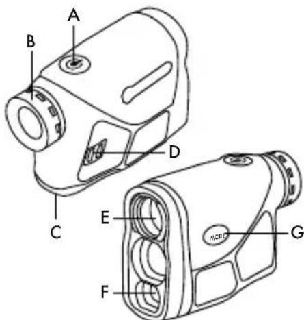 CRIVIT IAN 369598 - TEILEÜBERSICHT - 1