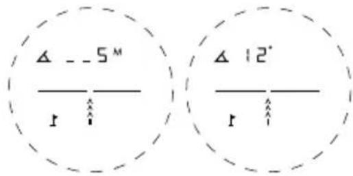 Δ ... 5^M r Δ 12° r