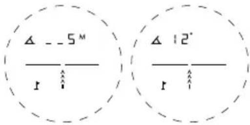 Δ ... 5^M r Δ 12° r