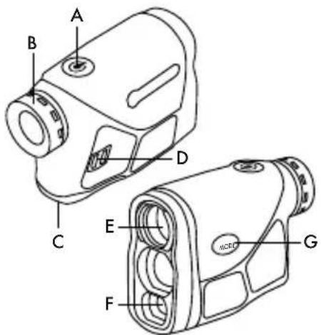 CRIVIT IAN 369598 - LEVERINGSOMFANG - 2
