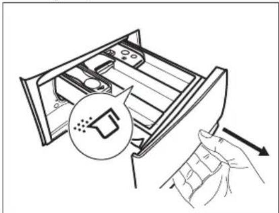 AEG L7FEP866G - Kontroller vaskemiddelklappens position - 1
