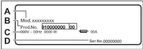 AEG L7FEP866G - Oversigt over maskinen - 2