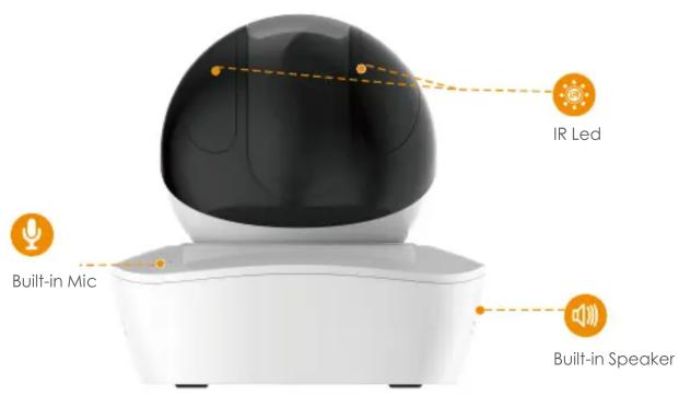 IR Led Built-in Mic Built-in Speaker