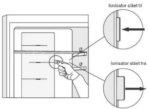 Ionisator slået til Ionisator slået fra