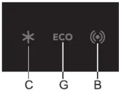 * ECO C G B