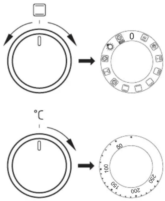 GRAM 16KE 662 - Ovnens funktioner og betjening - 1