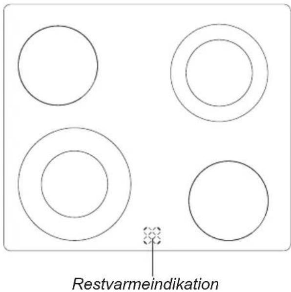 GRAM 16KE 662 - Dobbelt kogezone - 2