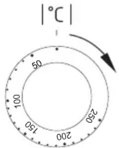 |°C| 50 100 250 350 200