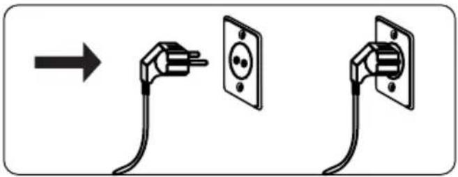 GRAM WTD 60964/1 - Elektrisk forbindelse - 1