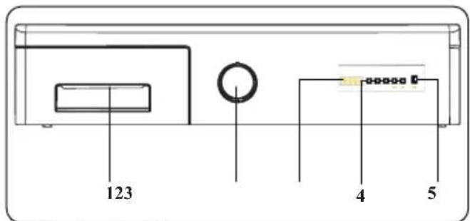 GRAM WTD 60964/1 - OVERSIGT OVER KONTROLPANEL - 1