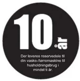 GRAM WTD 60964/1 - AUTOMATISKE FEJLADVARSLER OG, HVAD DER SKAL G∅RES - 1