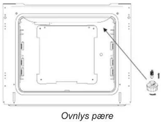 Ovnlys pære
