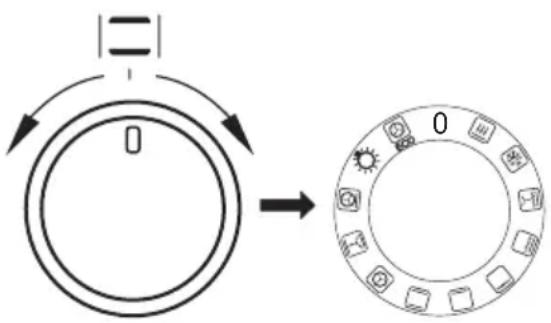 GRAM KE 15426 N B - Ovnens funktioner og betjening - 1