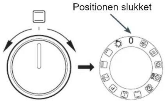 Positionen slukket 0