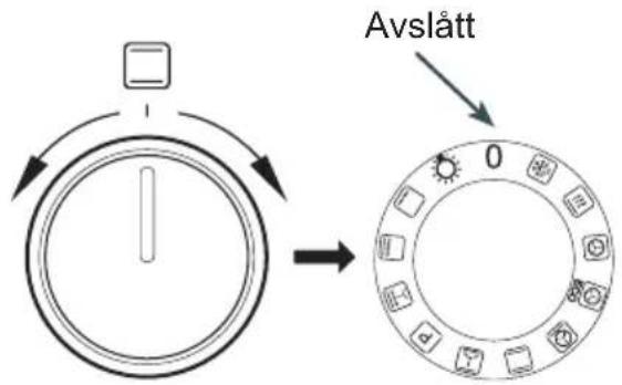 Avslått 0