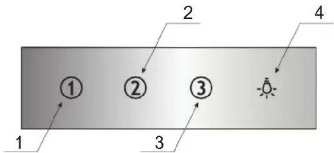 1 2 3 4 1 2 3