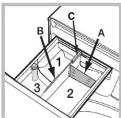 A B C 1 2 3
