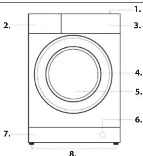 1. 2. 3. 4. 5. 6. 7. 8.