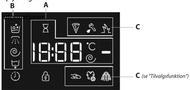 B A 18:36 °C - C (se "Tilvalgsfunktion")