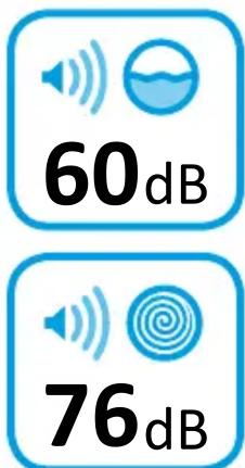 60dB 76dB