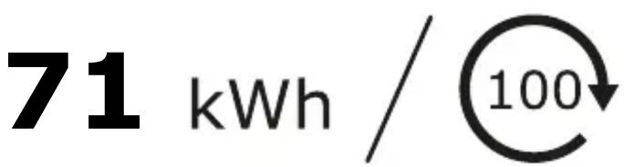 71 kWh / 100