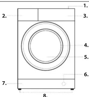 1. 2. 3. 4. 5. 6. 7. 8.