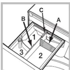 A B C 1 2 3