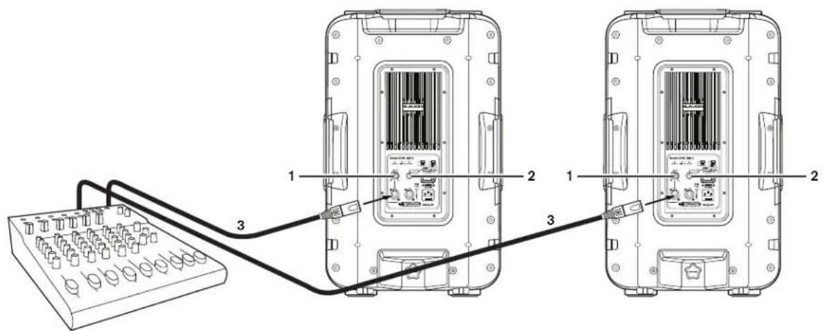 M-AUDIO GSR12 - ステレオの接続 - 1