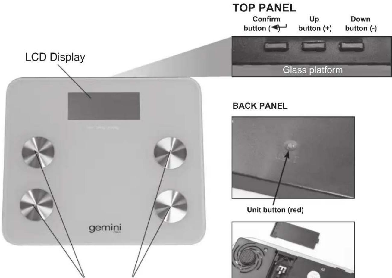 TOP PANEL Confirm button (←) Up button (+) Down button (-) LCD Display Glass platform BACK PANEL Unit button (red) gemini