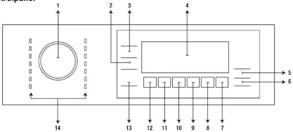 1 2 3 4 5 6 13 12 11 10 9 8 7 14