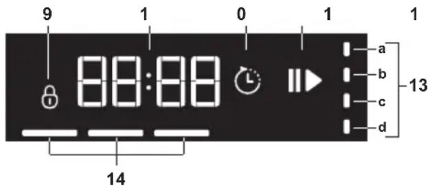 9 1 0 1 1 88:88 a b c d 13 14