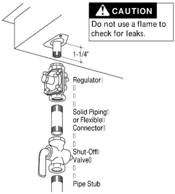 CAUTION Do not use a flame to check for leaks. 1-1/4" Regulator Solid Piping or Flexible Connector Shut-Off Valve Pipe Stub