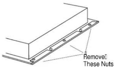 Remove These Nuts