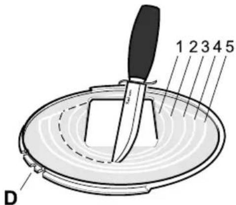1 2 3 4 5 D