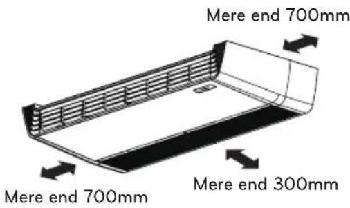 Mere end 700mm Mere end 700mm Mere end 300mm