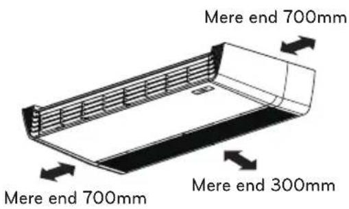 LG UT36R - MONTERINGSSTEDER - 2