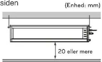 siden (Enhed: mm) 20 eller mere