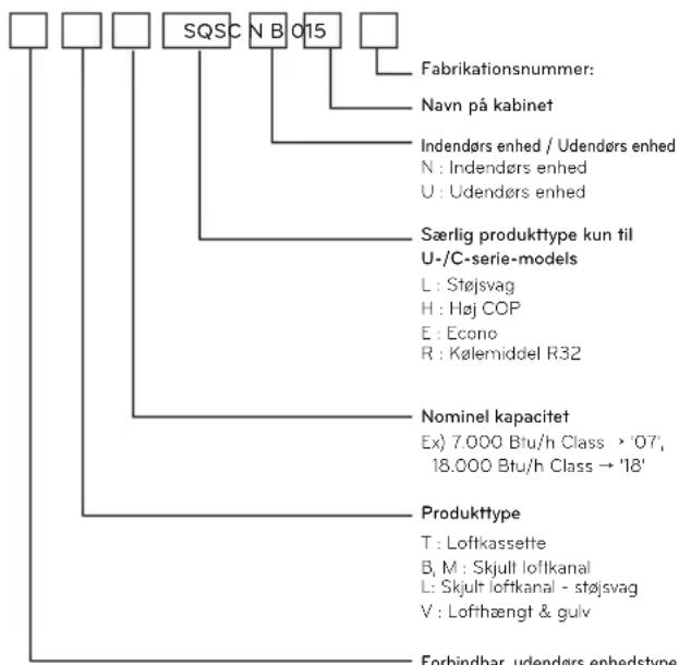 LG CT09R - Produktinformation - 1
