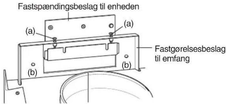 LG DC9202S - Ophængning og fastgørelse - 1
