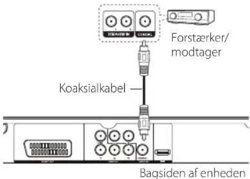 LG DVX689H - Tilslutning af COAXIAL (digital lyd) kabel - 1