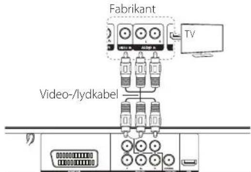 LG DVX689H - Sådan tilslutter du video-(CVBS)/lydkablet - 1