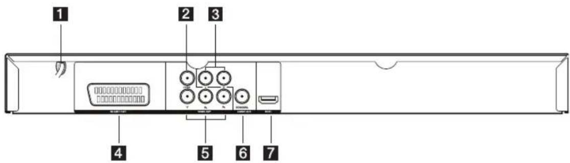 LG DVX689H - Bagpanel - 1